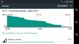 Сколько живет Моторола от одного заряда